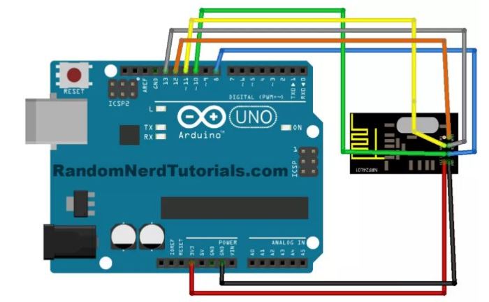 Arduino-RF testing_cilentNServer circuit